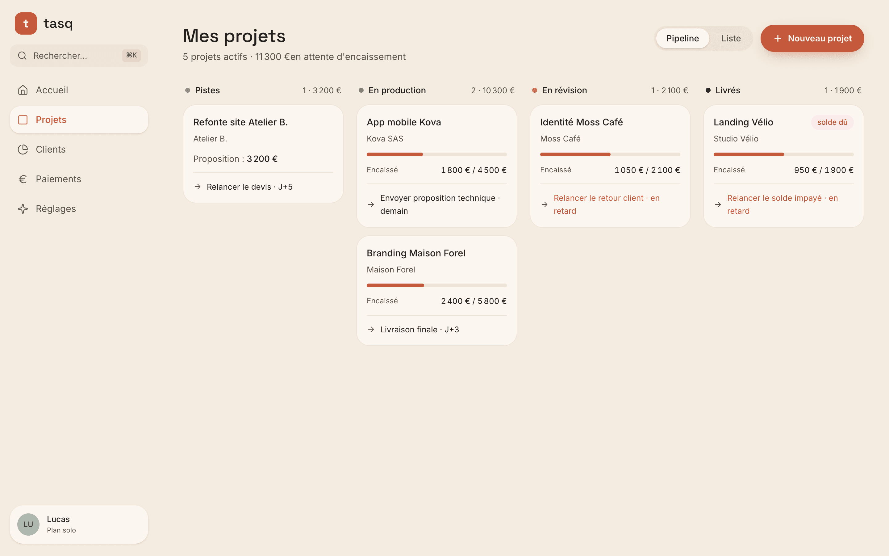 Le pipeline de tes projets, colonne par colonne